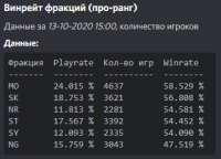 340x245