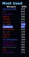 219x426