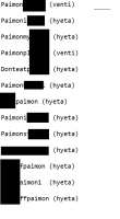389x704