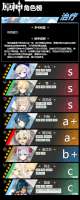 345x852