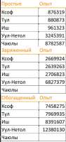 287x605