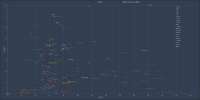 7799x3900