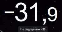 285x148