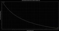 800x420