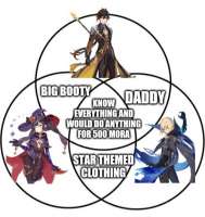 500x527