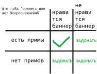 474x366