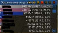 217x125