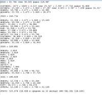 652x610