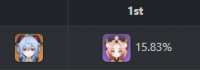 242x85
