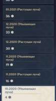 319x574
