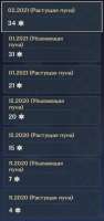 434x918