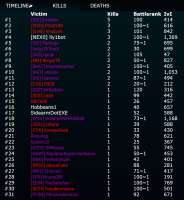 822x889