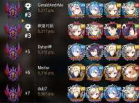 775x577