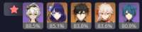 331x77