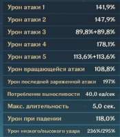 428x487