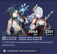467x450