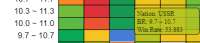 369x81