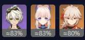 166x79