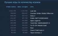490x313