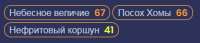 345x75