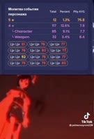 576x852