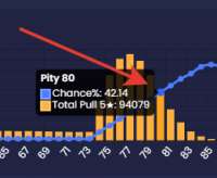 260x214
