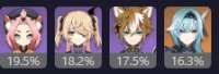 224x77