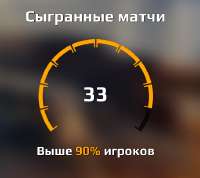 545x487