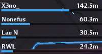373x197