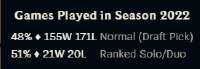 275x96