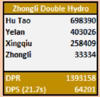 246x239