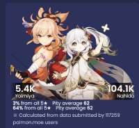 694x640