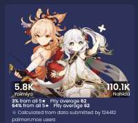 709x637