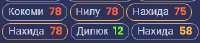 277x60
