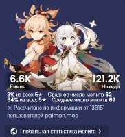 381x418