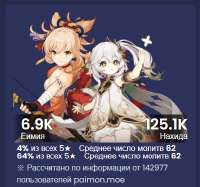 402x377