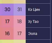 172x143