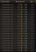299x434