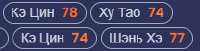 208x54