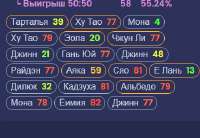 369x256