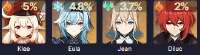 330x92