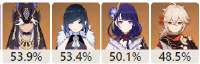 303x98