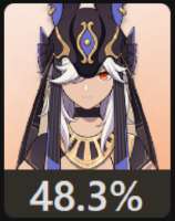 340x429