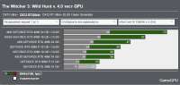 899x430