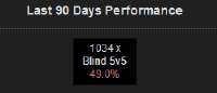 250x108