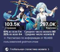 377x332