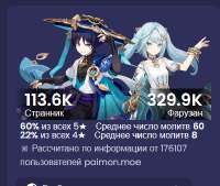 396x335