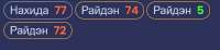 397x92