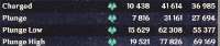 636x135