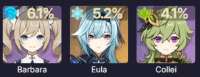 722x281